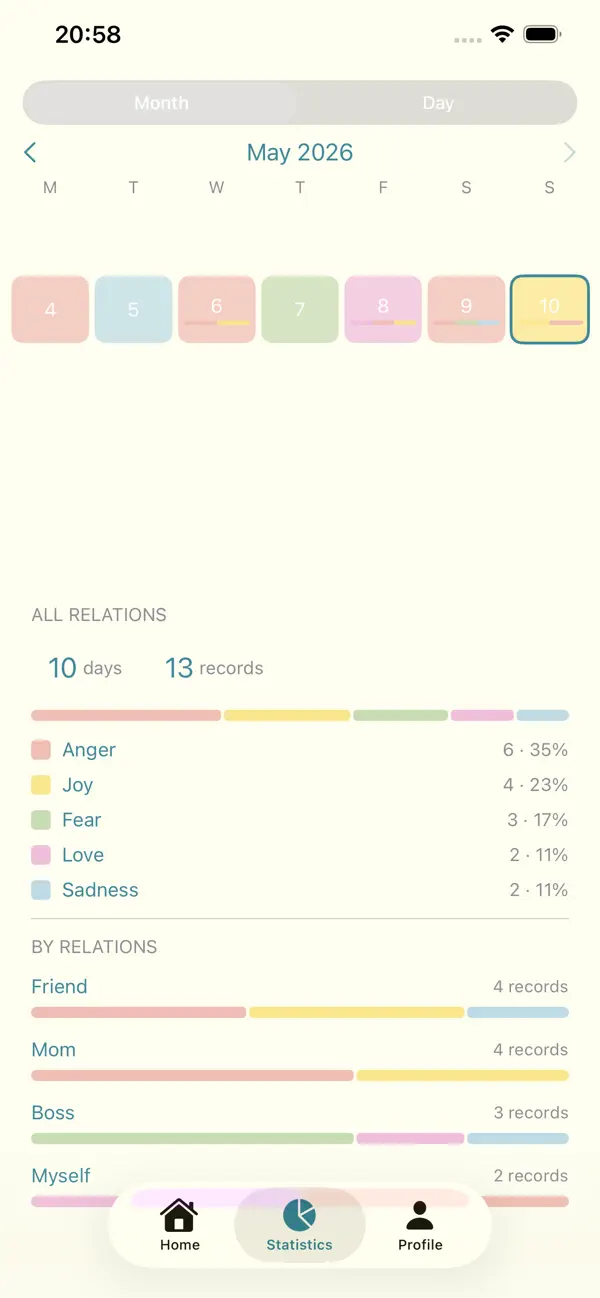 Screenshot #3 pour Feelings Notes