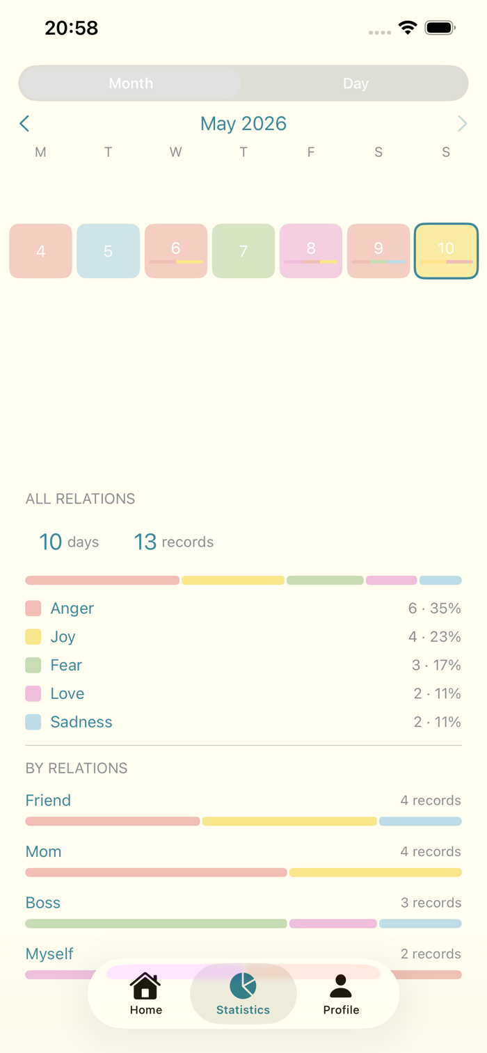 Emotions Diary