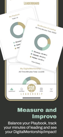 LeadershipSOPs Screenshot 7 of 7