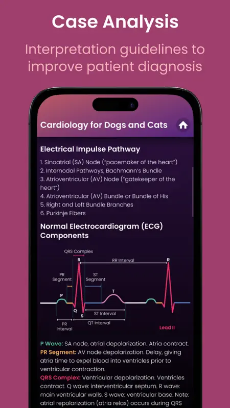 Vetpocket screenshot 6 of 8