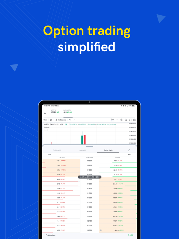 Rupeezy - Stocks, MF, IPO App iPad screenshot 4 - Finance app