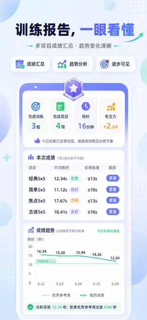 舒尔特方格训练 - 注意力训练提升脑力 screenshot 4