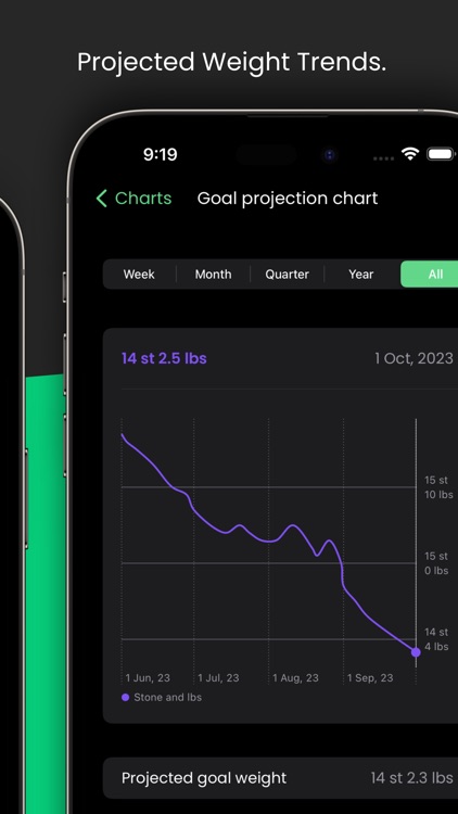 Weight Loss Tracking Buddy screenshot-5