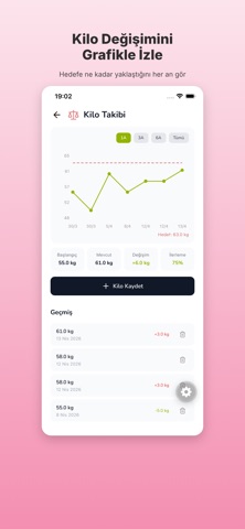 ÜNİ FİT screenshot