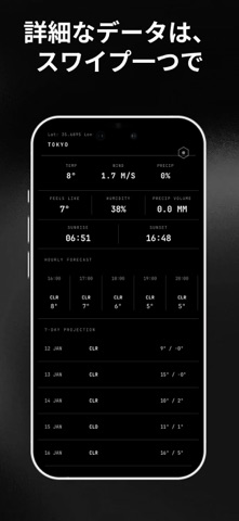 SPECTRA / Weather のスクリーンショット