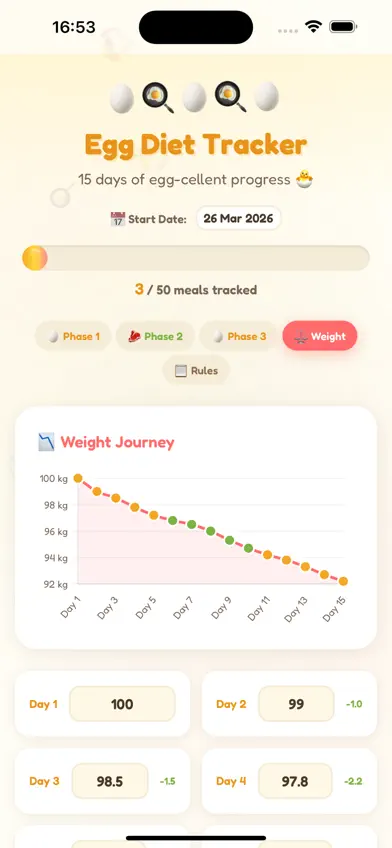 Egg Diet Tracker - Egg fast screenshot 3