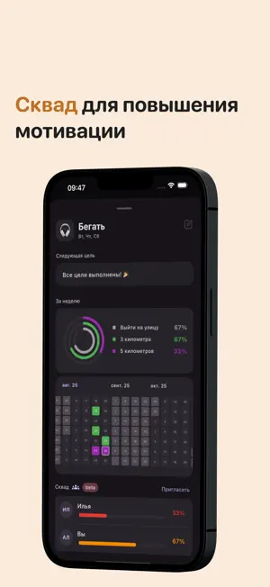 Olvy - трекер привычек screenshot 4