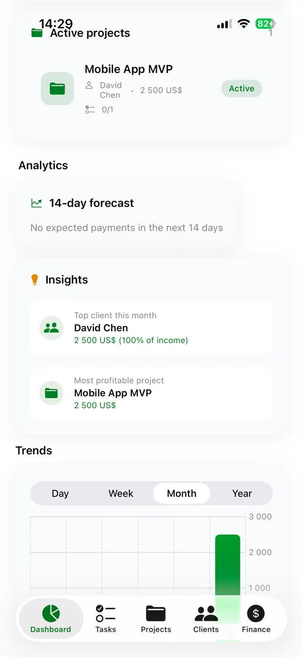 Screenshot #2 pour Taskiv: Freelance Planner