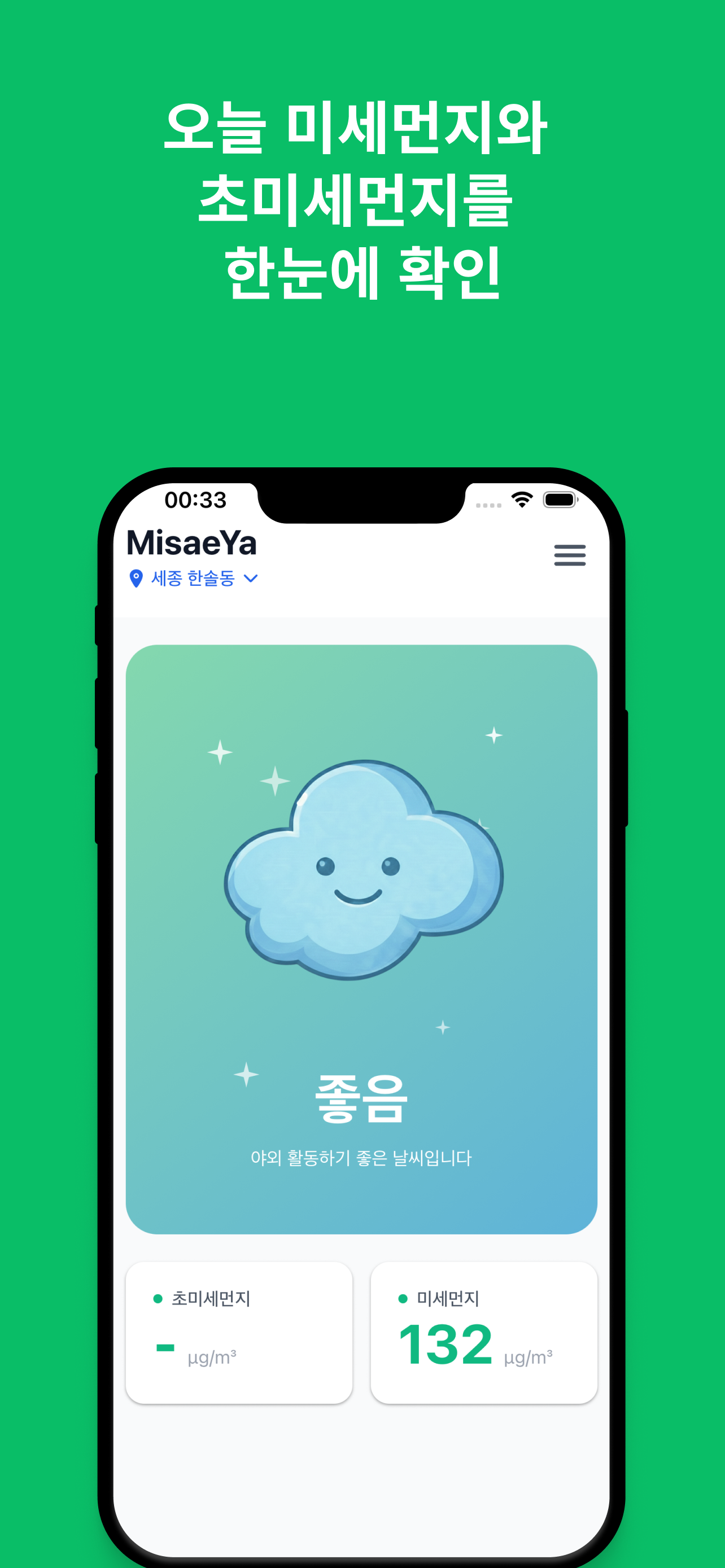 미세야