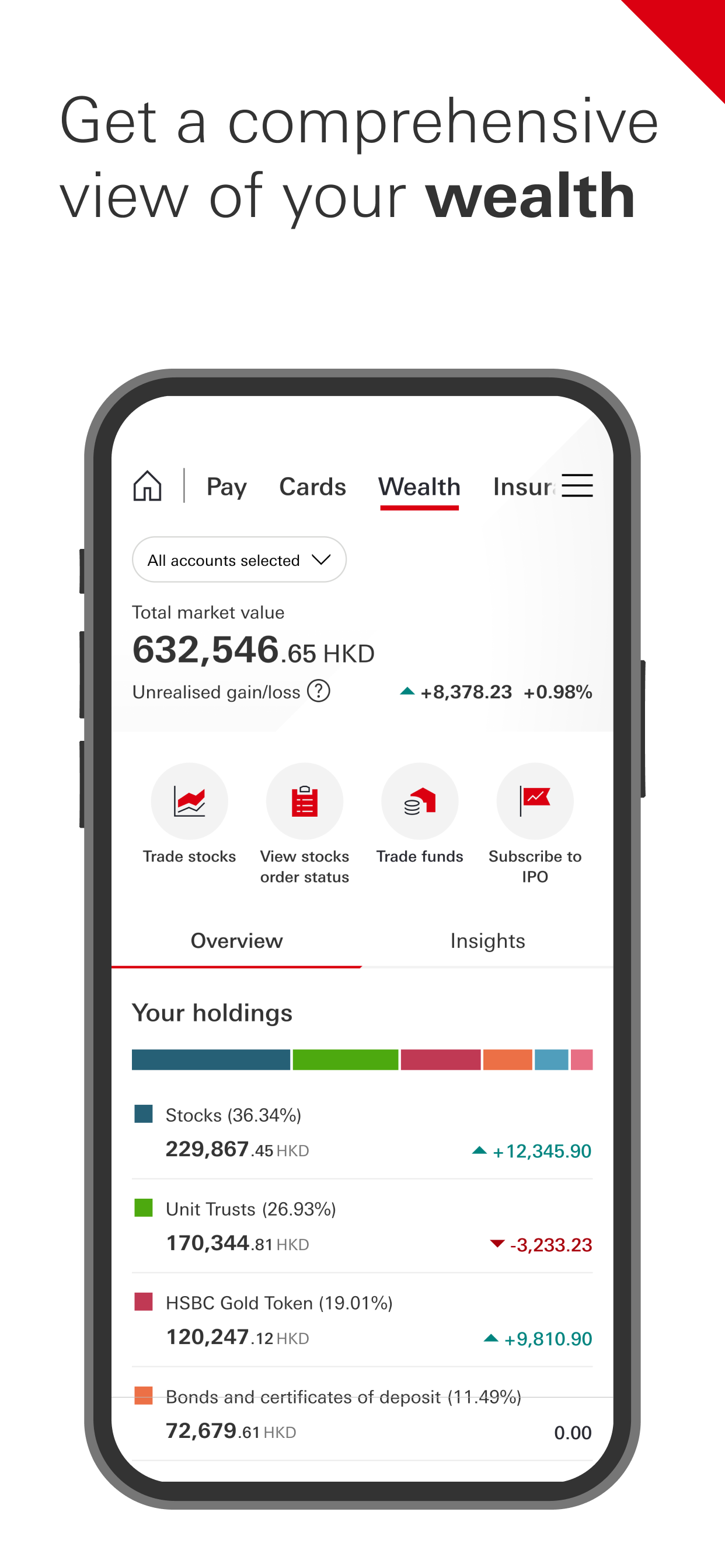HSBC HK Mobile Banking screenshot 4