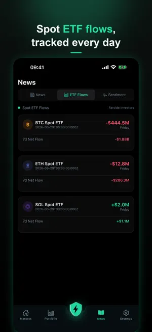BitGuard: Crypto AI & News screenshot 4