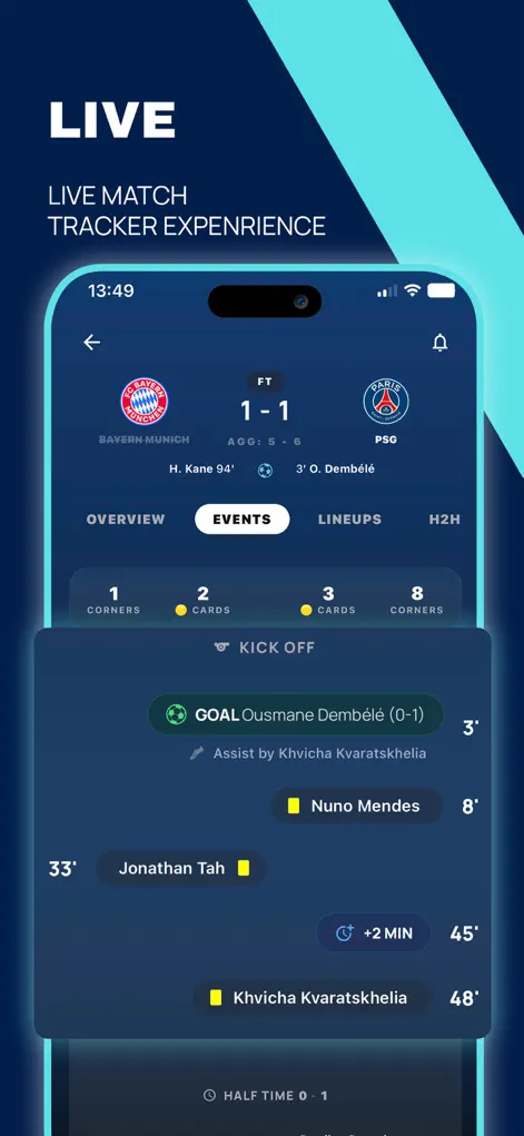 TonyScore Football Live Scores - Sports App | MWM