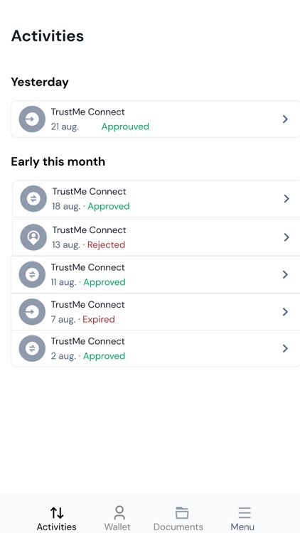 TrustMe: Your Digital Identity