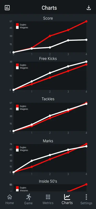 Footy Metrics screenshot 3 of 8
