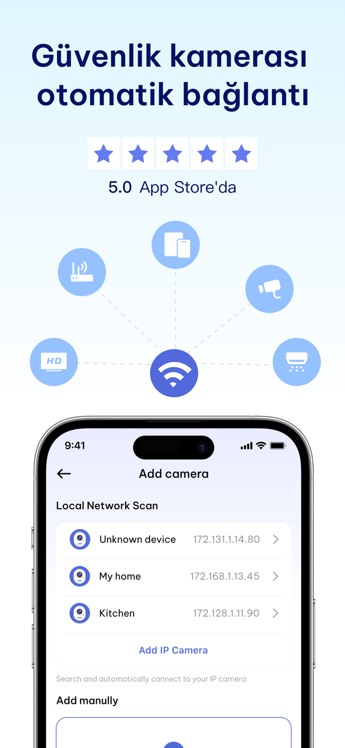 Oto Bağ. Güvenlik Kamerası