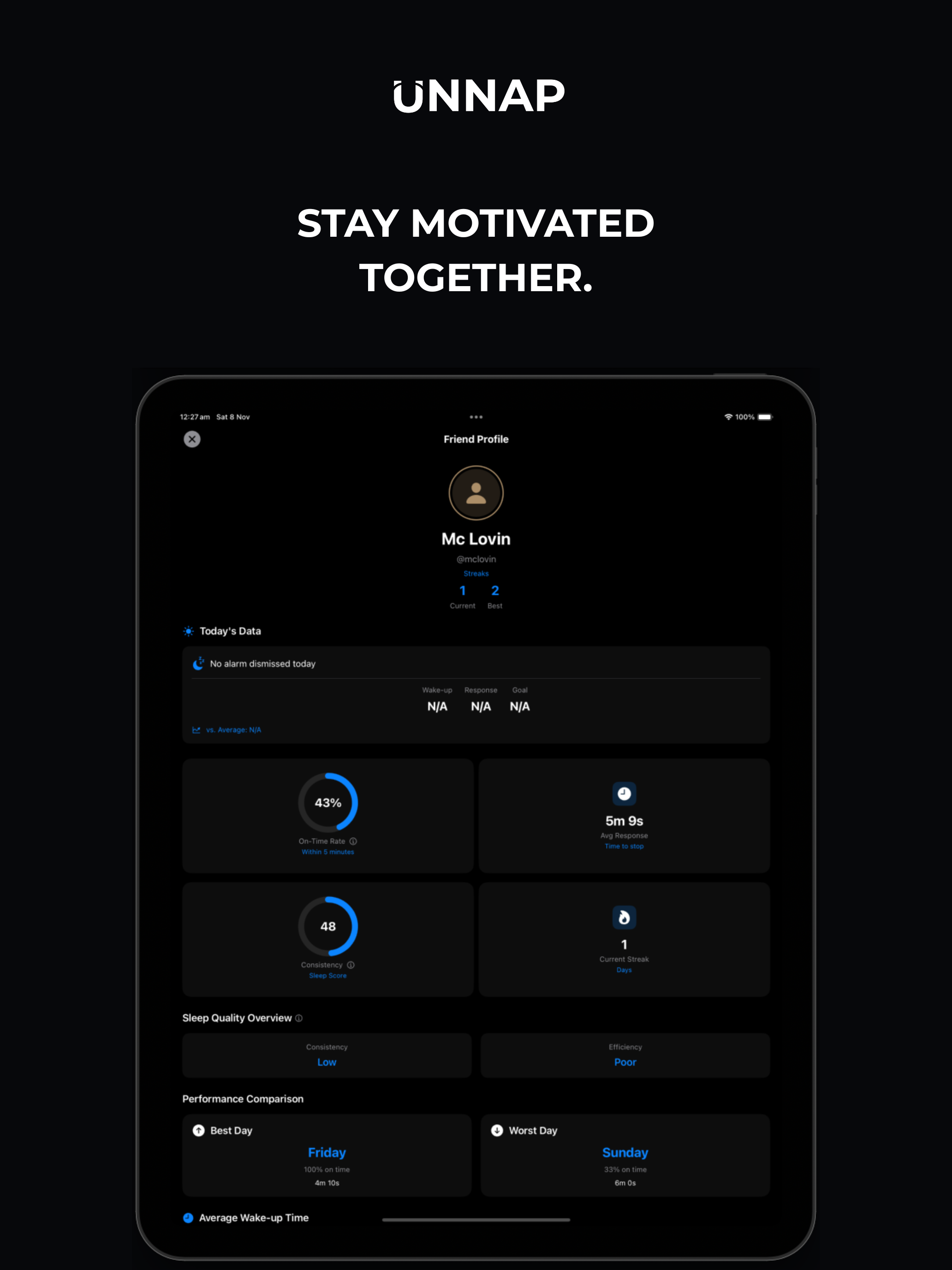 UNNAP: Loud Alarm, Track Sleep