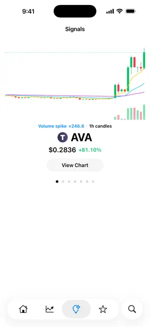 Channels: Live Crypto Charts screenshot 3