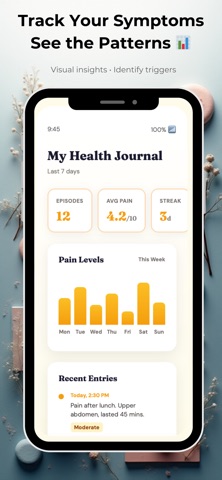 Abdominal Pain Checker iPhone screenshot