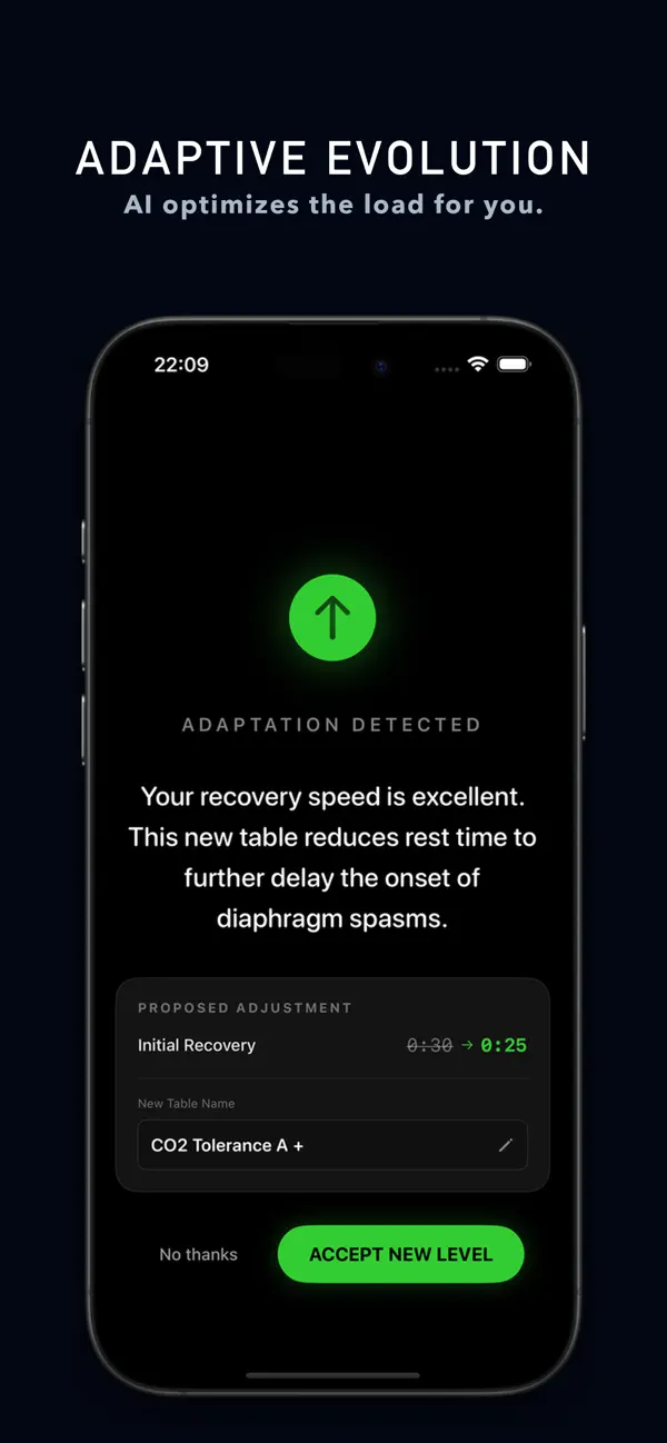 #4. AI Apnea Trainer (iOS) 由: hayato yasuhisa