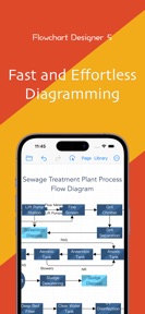 Flowchart Designer 5 screenshot