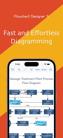 Flowchart Designer 5 Screenshot 1 of 7