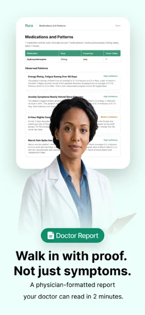 Flura: Symptom & Pain Tracker screenshot 2