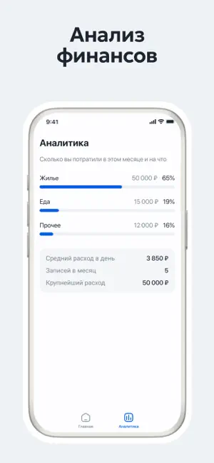 Харчы Онлайн screenshot 4