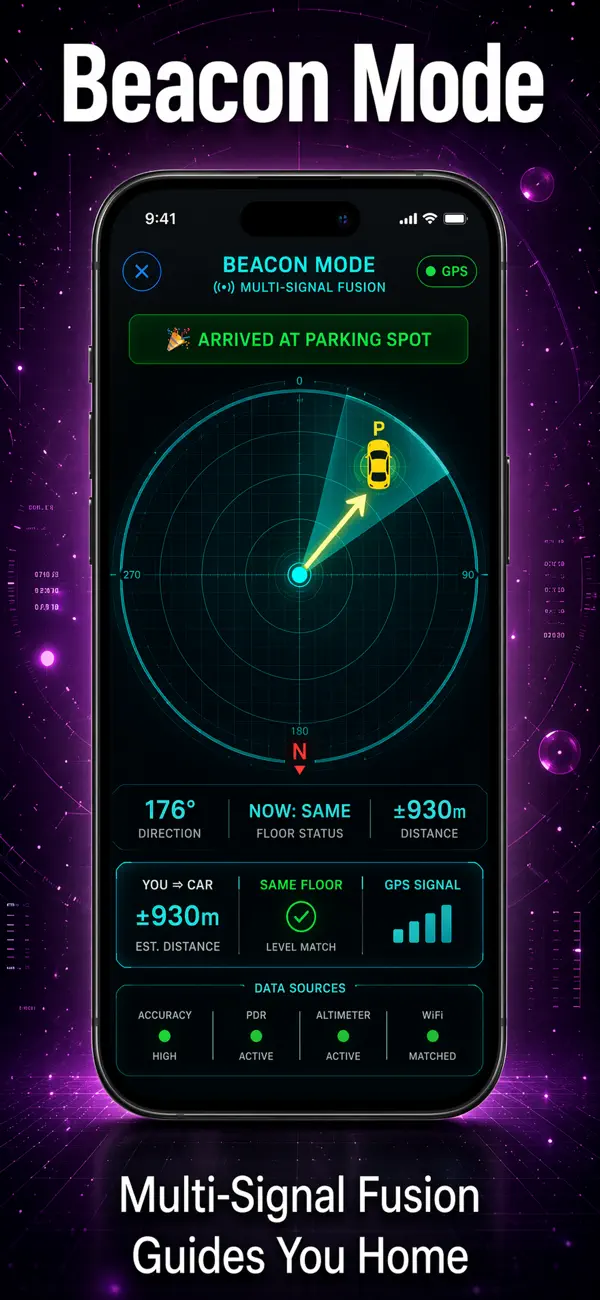 Screenshot #2 pour ParkTrack - GPS Compass