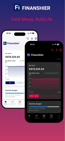 Finanshier screenshot