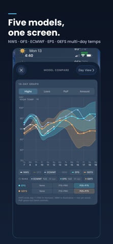VortiCast iPhone screenshot