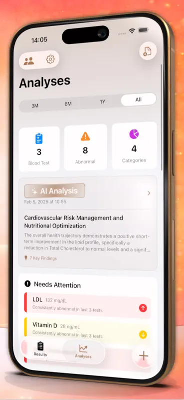RedLAB: Blutwerte & Laborwerte screenshot 2 of 5