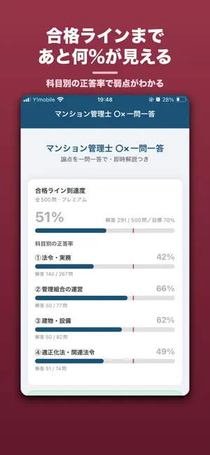マンション管理士 ○×一問一答 screenshot 4