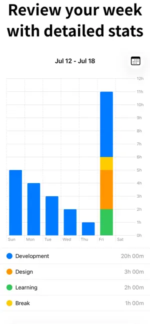NestTime - Task & Time Tracker screenshot 1