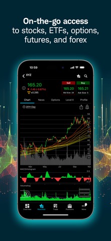thinkorswim: Trade. Invest.のおすすめ画像2