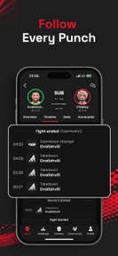 Fourounce: MMA Live Scores screenshot