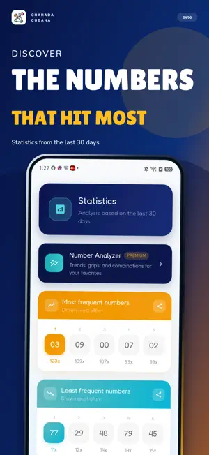Charada Cubana: La Bolita screenshot 4