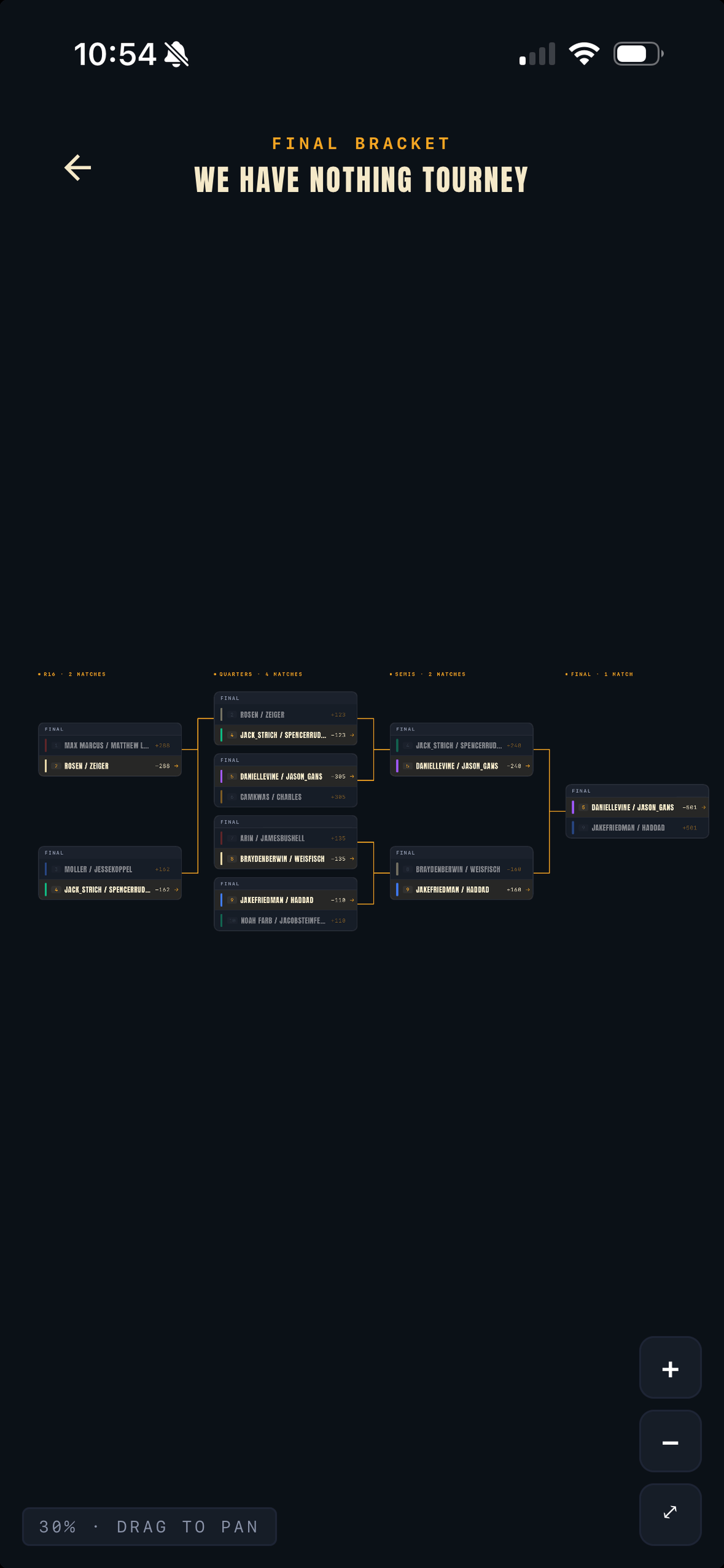 BeerLo screenshot 5