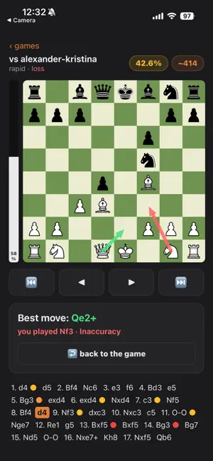 Mangus: Chess Coach screenshot 2
