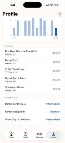 LiftCamp screenshot 5