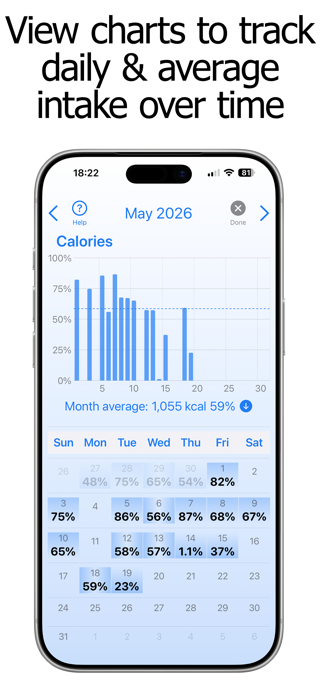Calorie Counter and Tracker Screenshot 4 of 10