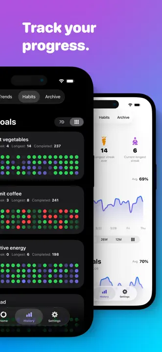 Awesome Habits: Screenshot 5 von 9