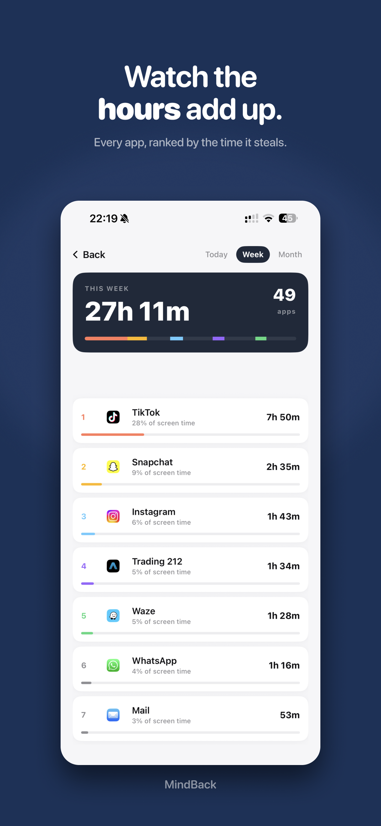 MindBack - Reduce Screen Time