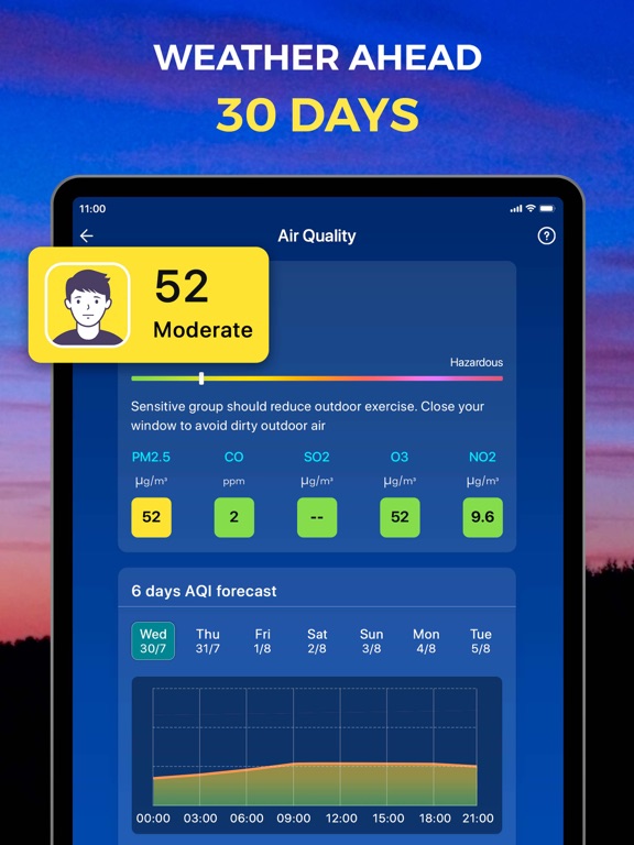 Weather forecast & NOAA Radar iPad screenshot 6 - Weather app