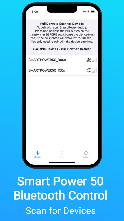 SmartPower50