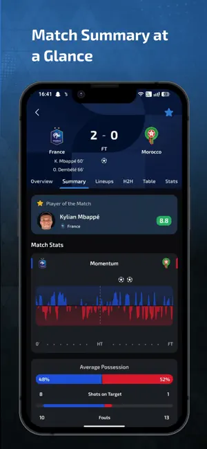 SD Live: Sports Scores & News iPhone screenshot 3