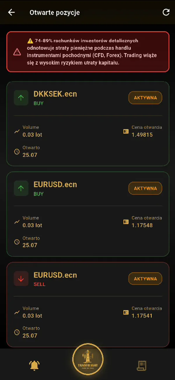 Screenshot #3 pour TraderLight