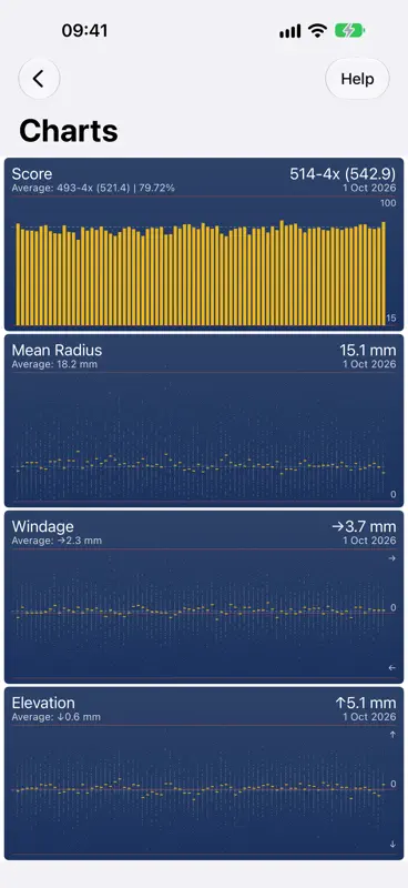 TargetScan - Pistol & Rifle screenshot 8 of 8