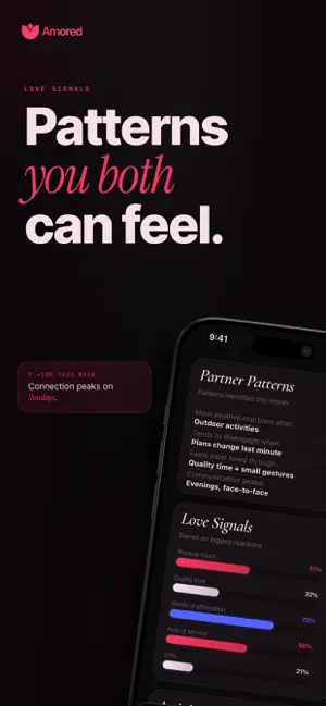Amored: Partner Intelligence screenshot 2