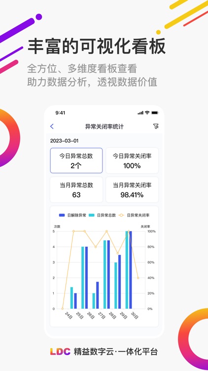LDC精益数字云一体化