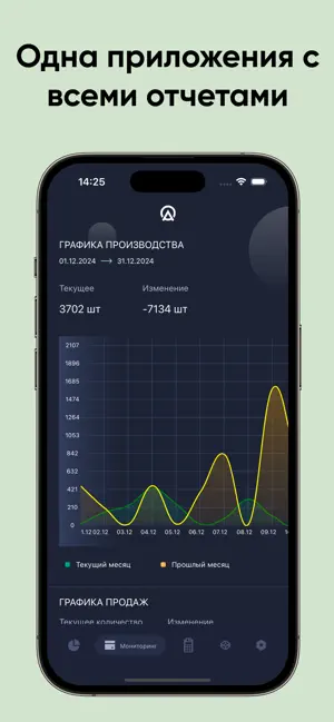 Apoint Boss screenshot 2